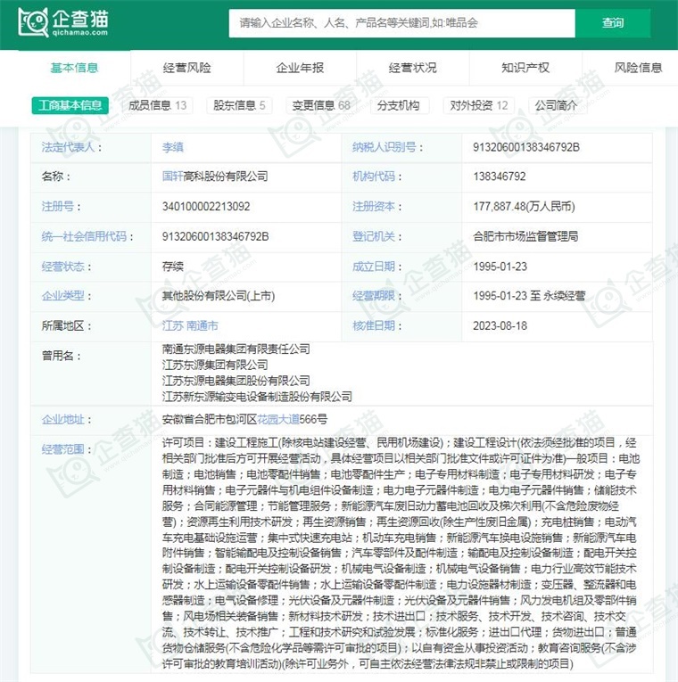 图表6:企查猫