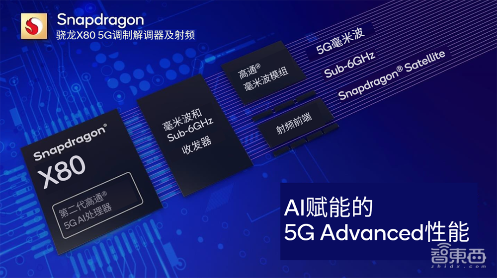 12家AI芯片创企,盯上大模型生意