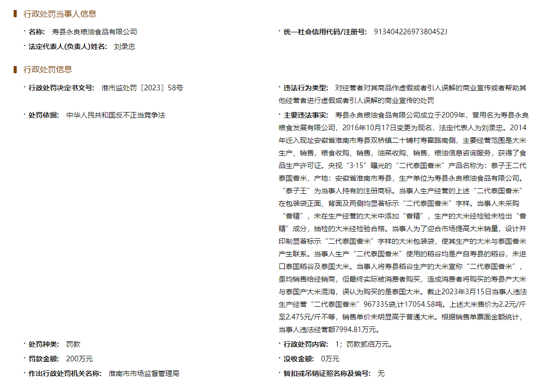 去年晚会曝光的假泰国香米企业现状：有的被吊销，有的被罚200万