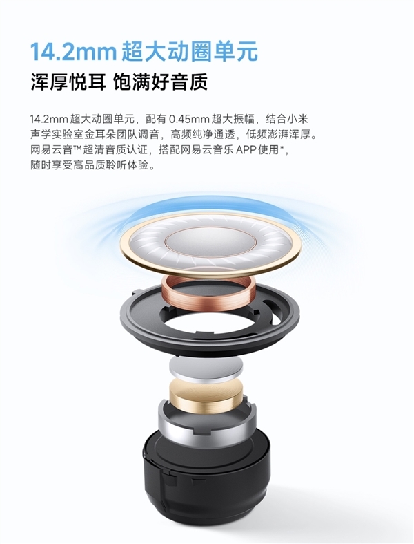 199元 Redmi Buds 6S明天首销:支持主动降噪 33小时续航