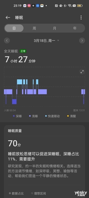OPPO Watch X评测:专业和好用兼备,才能称得上是一款真正的全智能手表