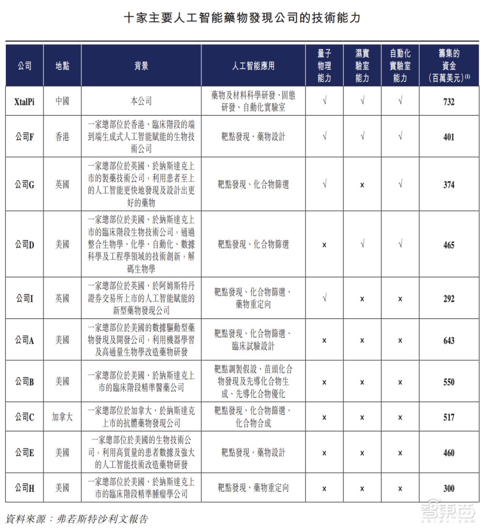 斯坦福AI团队抄袭国产大模型？连识别“清华简”都抄了！清华系团队发文回应