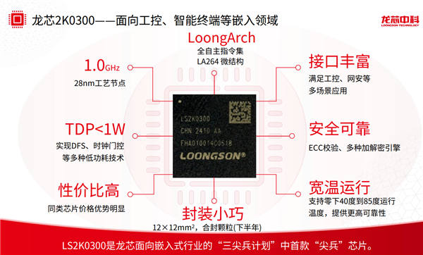 龙芯2K0300蜂鸟开发系统正式发布:巴掌大小 无限可能