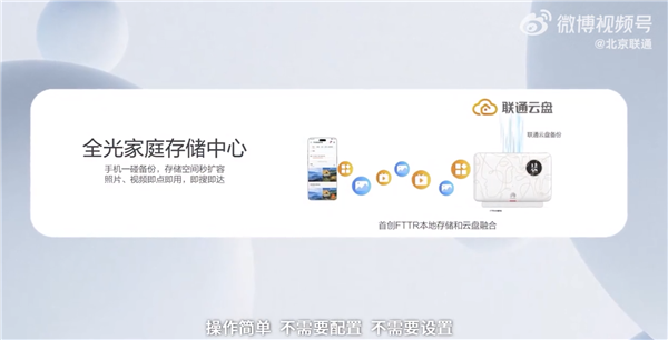 华为发布iFTTR星光F50光猫:支持Wi-Fi 7 2000M宽带榨出2432Mbps