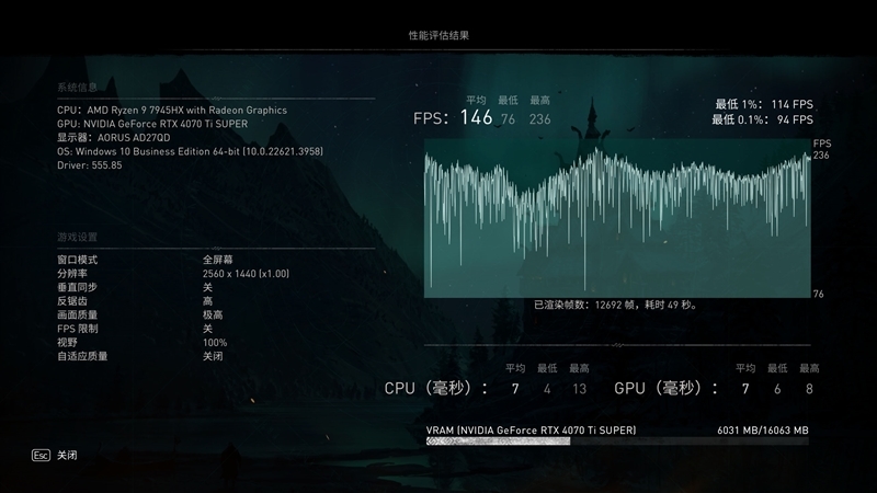 锐龙9 7945HX、ITX主板合体！铭凡BD790i评测：100W稳定释放 还能外接显卡