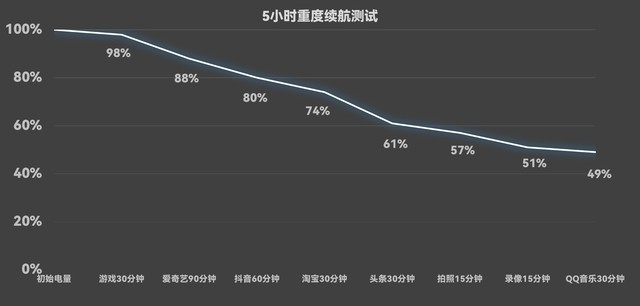 华为Pura 70 Pro+全面评测:年度影像超大杯