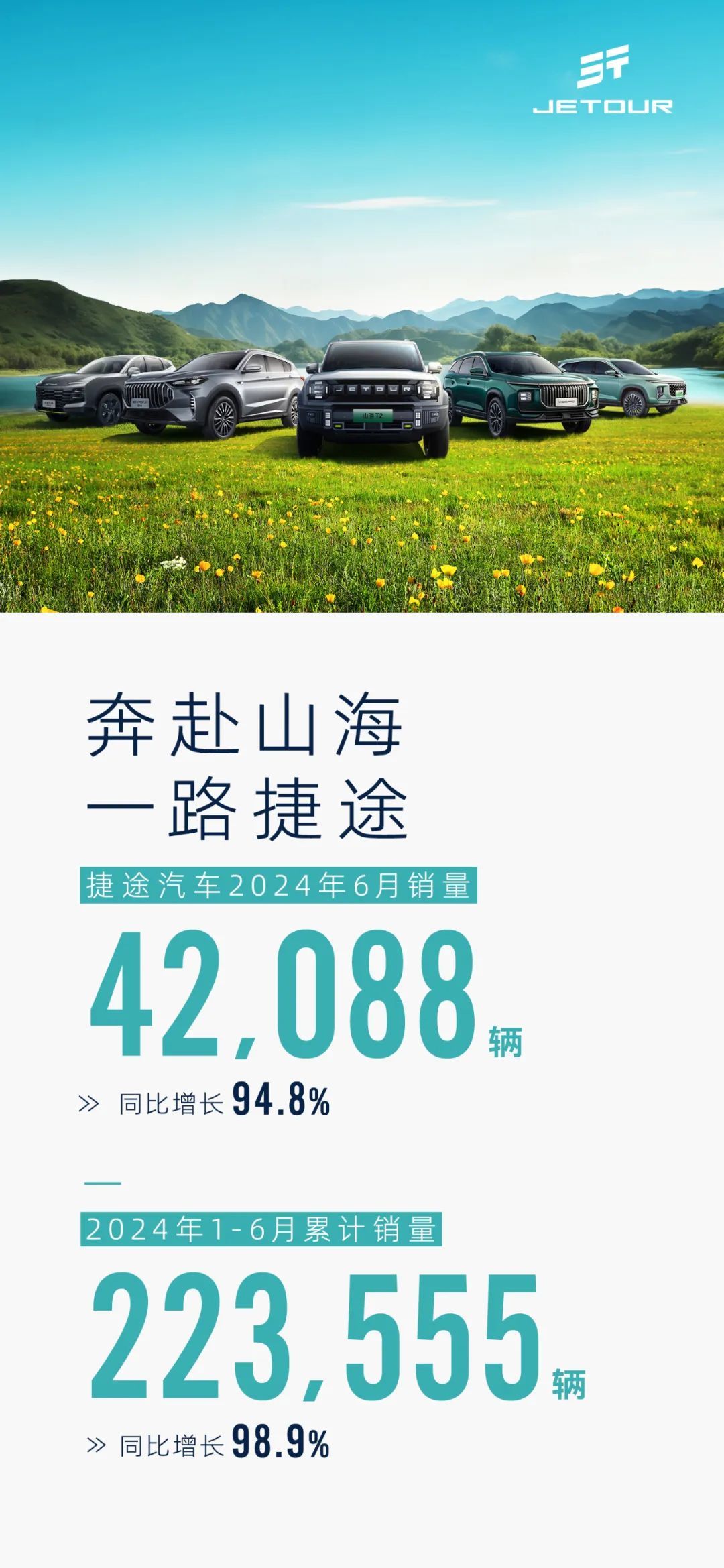 同比增长近100% 从引领者到超越者 捷途汽车到底做对了什么？