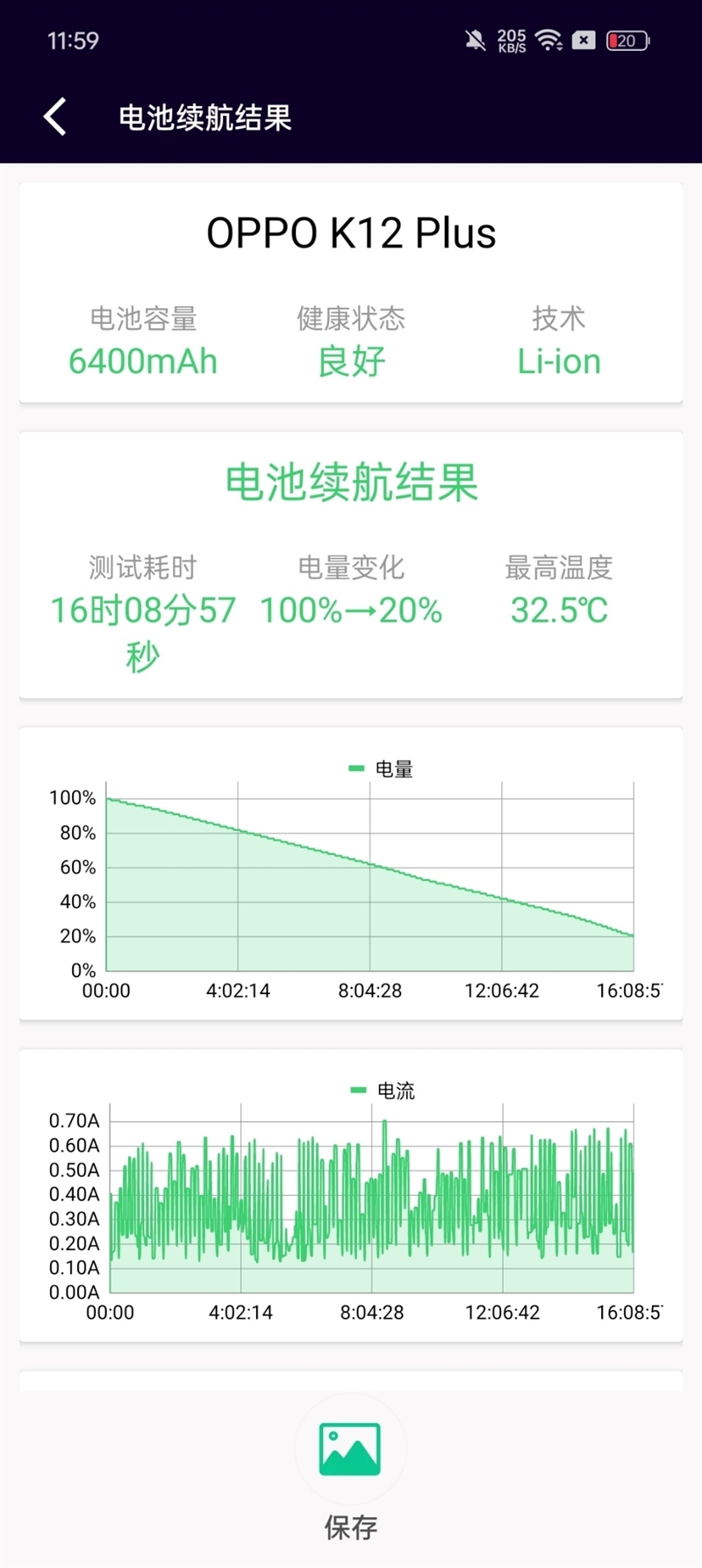 续航小黑马！OPPO K12 Plus全面评测：6400mAh超大电板杀青2.2天捏久续航