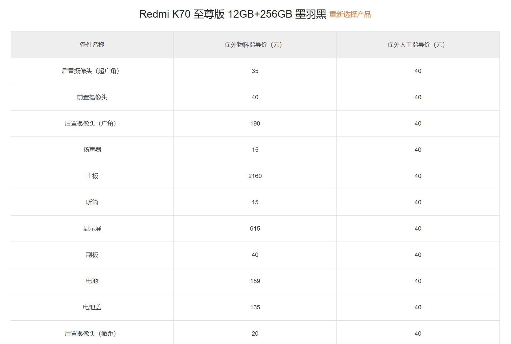 堪比换手机！红米K70至尊版换主板2200元