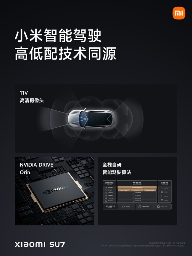 小米SU7售价21.59万元起 小米汽车发布会汇总