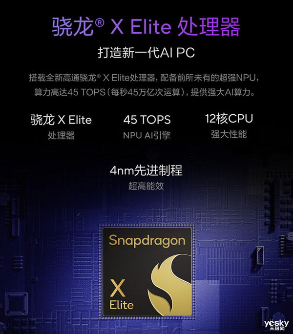 华硕无畏Pro15 2024预售,搭载骁龙X Elite,高性能轻薄本AI PC的新选择