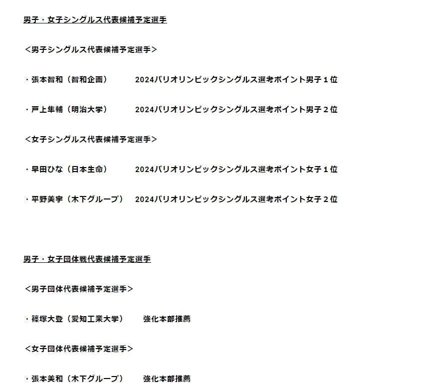 日本乒协官网截图