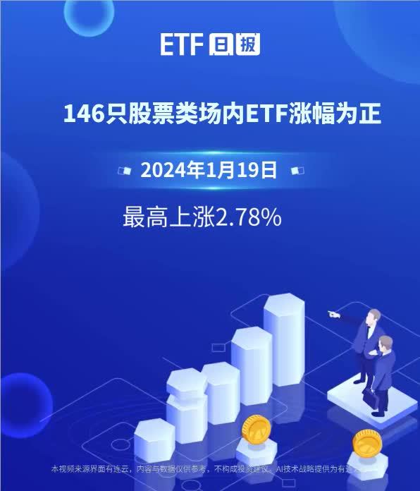 ETF日报 | 2024年1月19日沪指收跌0.47%，146只股票类ETF上涨、最高上涨2.78%