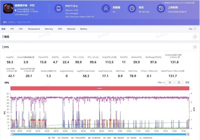 【有料评测】多摄的终极形态?OPPO Find X7 Ultra全面评测