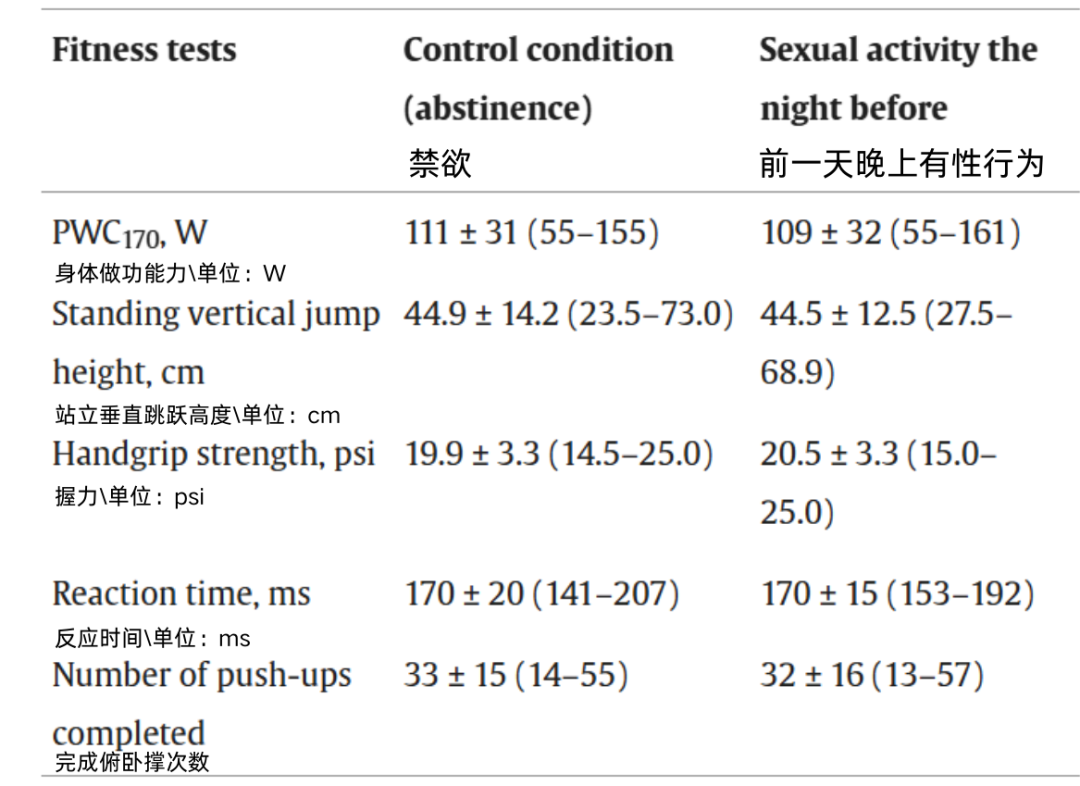 图源：参考资料[9]