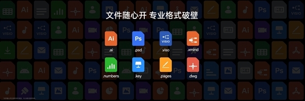 打通安卓、苹果、Windows!OPPO Find X7支持跨端互联