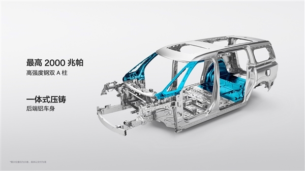 双A柱设计硬刚大货车!全新极氪009成功通过连环追尾测试