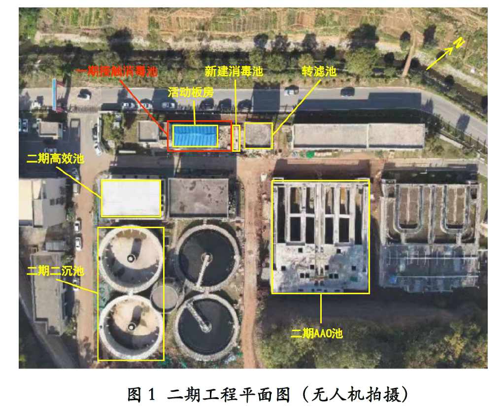 来源：事故调查报告