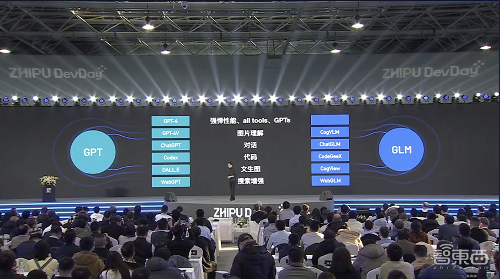 能赚钱的GPT Store上线了！官方最佳榜单公布，ChatGPT被玩出花