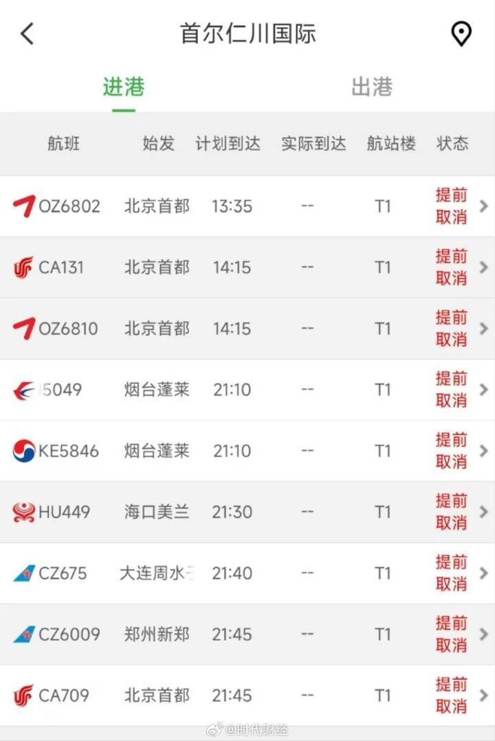 12月4日当天首尔仁川机场进港取消航班，时代财经截图
