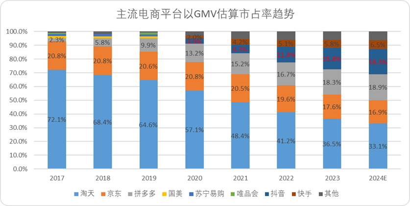 图片[5] - 淘宝网红张大奕，告别这个双十一 - 网络动向论坛 - 吾爱微网