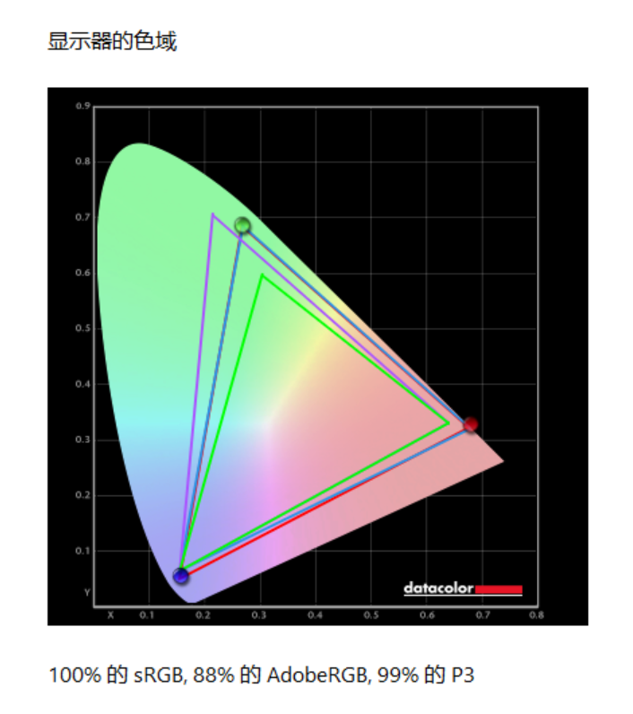 酷睿i9+RTX 4070仅有1.53kg！七彩虹源N14全能本评测：时隔14年的诚意之作