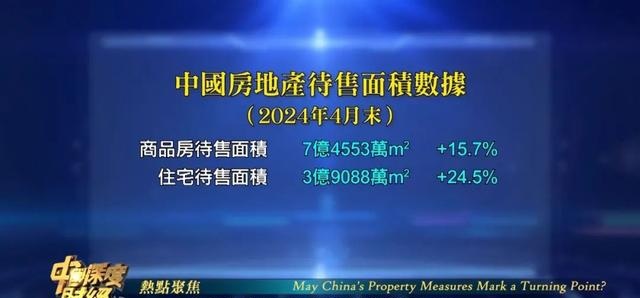 强力去库存,中国楼市迎新拐点?_凤凰网资讯_凤凰网