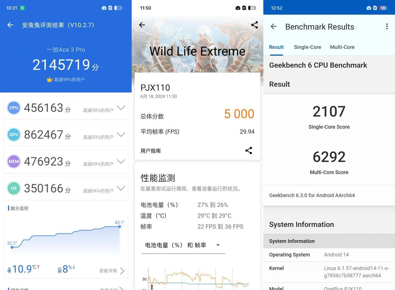 一加Ace 3 Pro性能实测 跑满120帧原神不是梦