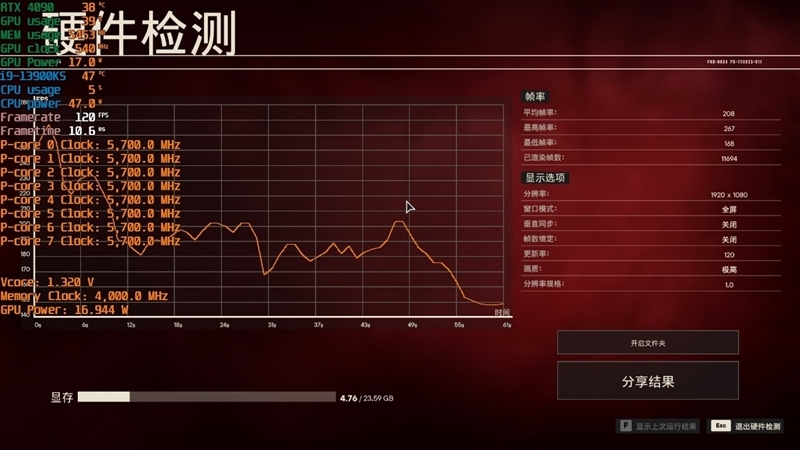 唯一获得SK海力士官方认证!雷克沙ARES RGB DDR5 8000 32GB套条内存评测:买得起的高端旗舰内存