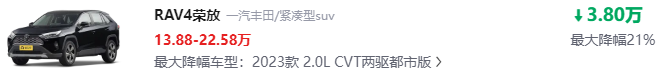 丰田荣放13.8万了！本田CRV降3.6万，星河L7降2.1万该选哪款？