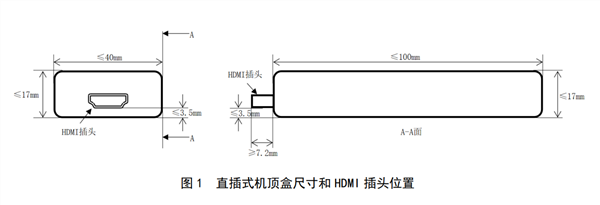 直插电视 全新U盘式机顶盒要来了：HDMI转接器长这么子