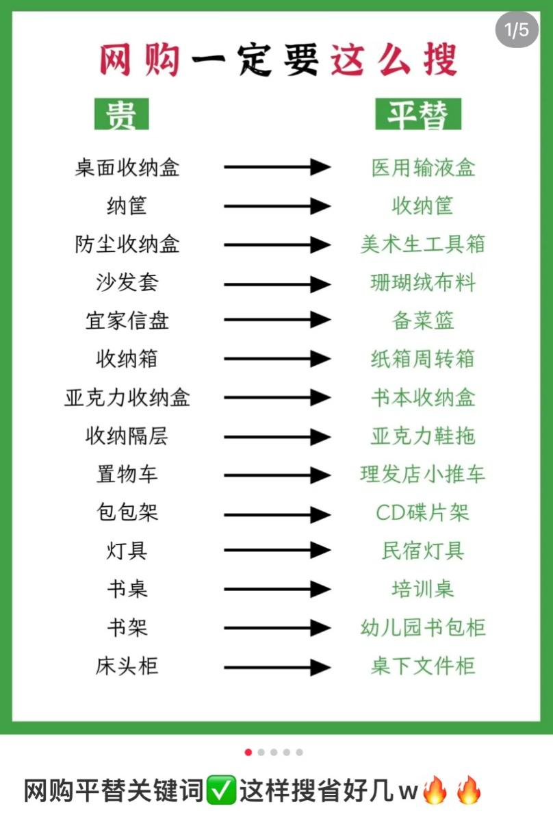 一些常见的网购“平替词”。（图/社交网站截图）