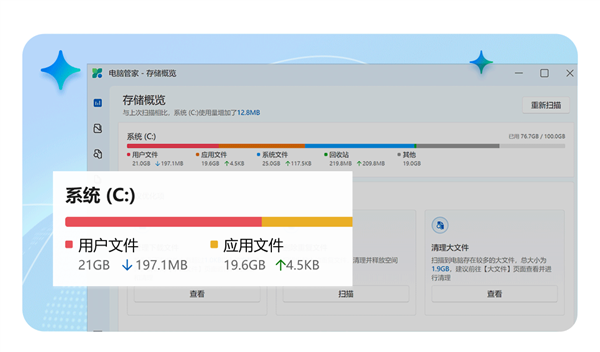 PC中言神器！微硬电脑管野V3.12上线：新删一键解析C盘、卸载哄骗