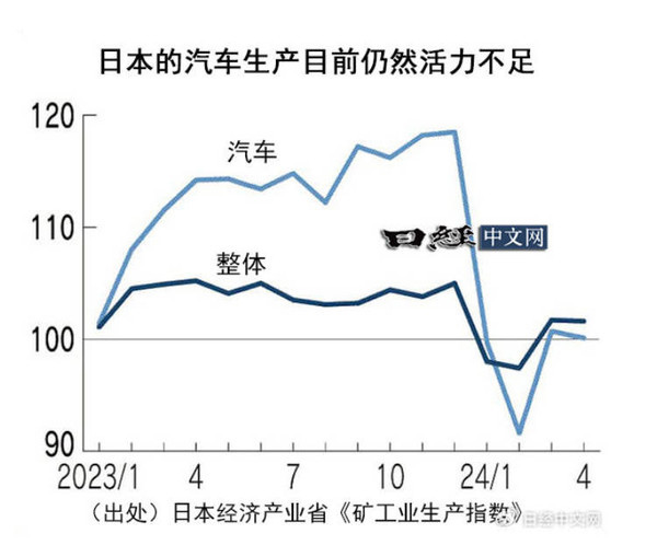 图源水印