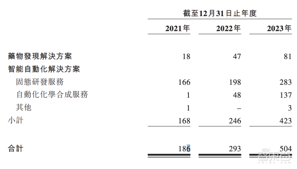 斯坦福AI团队抄袭国产大模型？连识别“清华简”都抄了！清华系团队发文回应