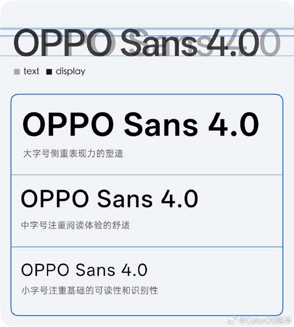 OPPO Sans 4.0字体正式上线:免费商用不怕侵权