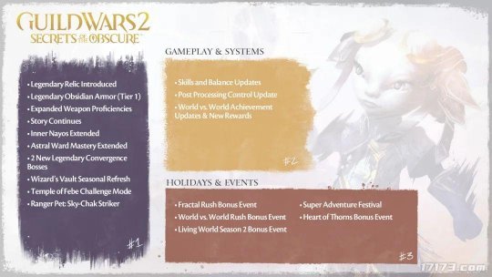 怀旧周报:剑灵怀旧服变成命运方舟+DNF?12年前的动作网游神作想逆天改命