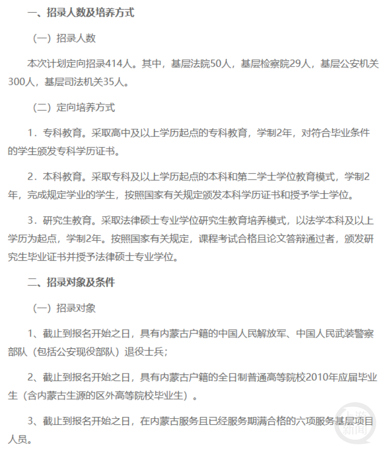 定向招录简章中有定向培养方式、招录对象等。 网络图