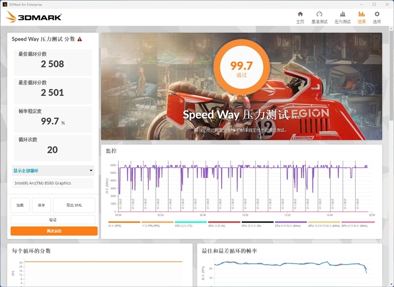 铭瑄Intel锐炫B580 iCraft 12G显卡评测:Intel显卡又多一个选择