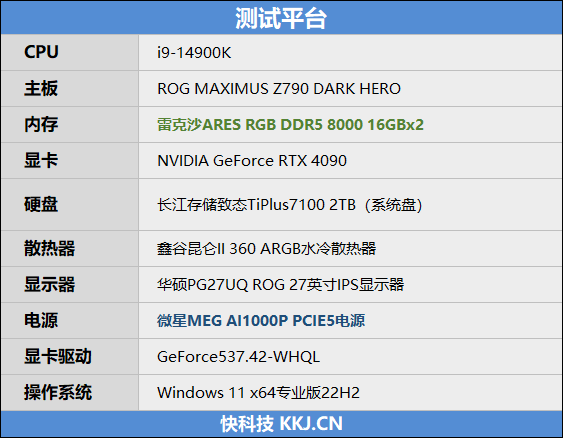 唯一获得SK海力士官方认证!雷克沙ARES RGB DDR5 8000 32GB套条内存评测:买得起的高端旗舰内存