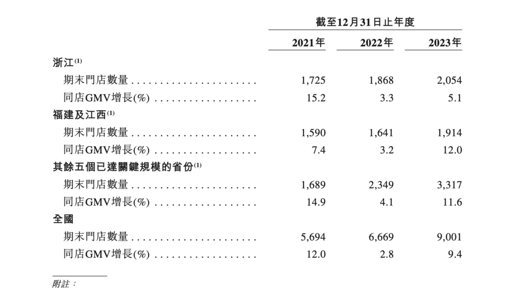 想跟“雪王”掰手腕，古茗够“硬”吗？ - 网络动向论坛 - 吾爱微网