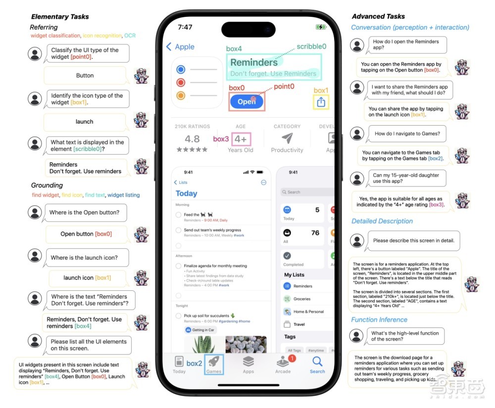 突发!OpenAI首席科学家Ilya离职,一个让马斯克与佩奇决裂的男人