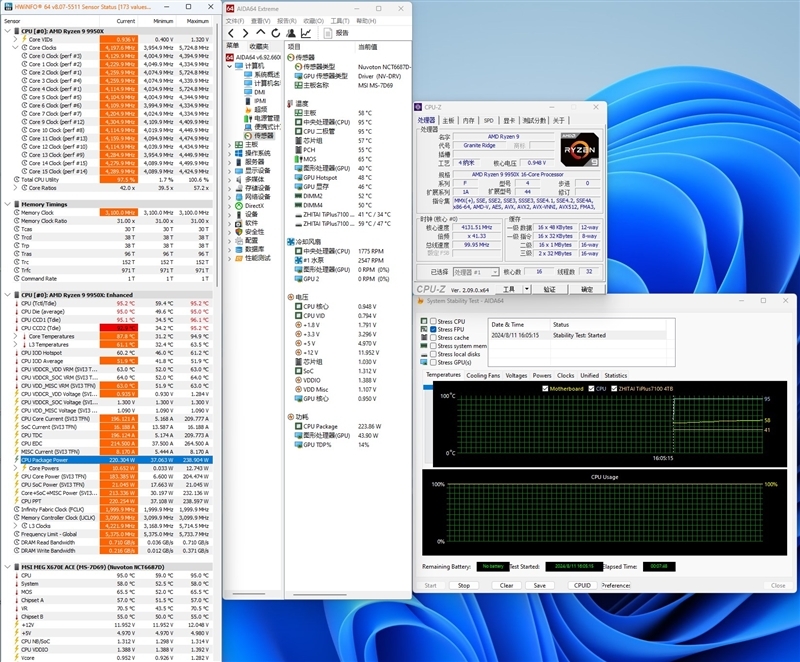 主流平台最强生产力工具!锐龙9 9950X/9900X首发评测:比i9-14900KS强13.9%