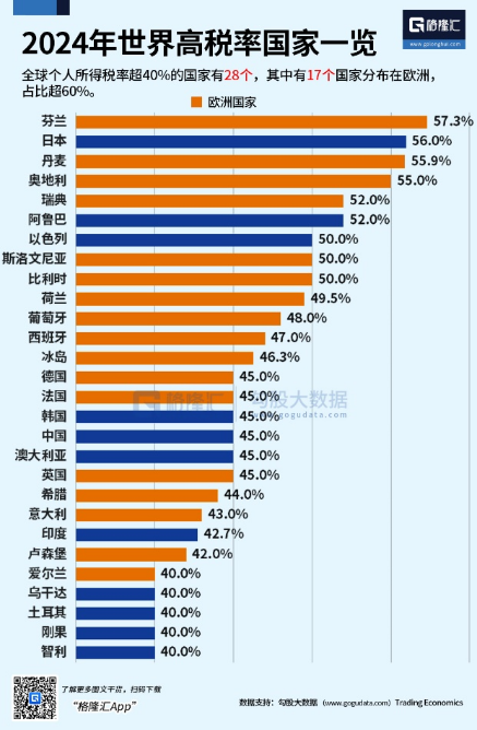 强大无匹的欧洲，缘何衰落至此？