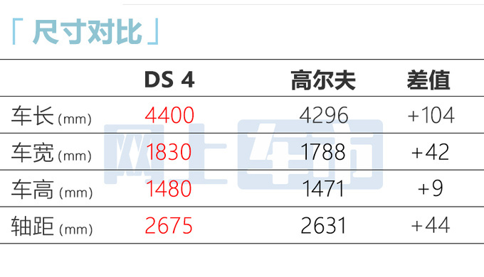 德国原装入口车直降11万原价26.28万现只卖15万-图10