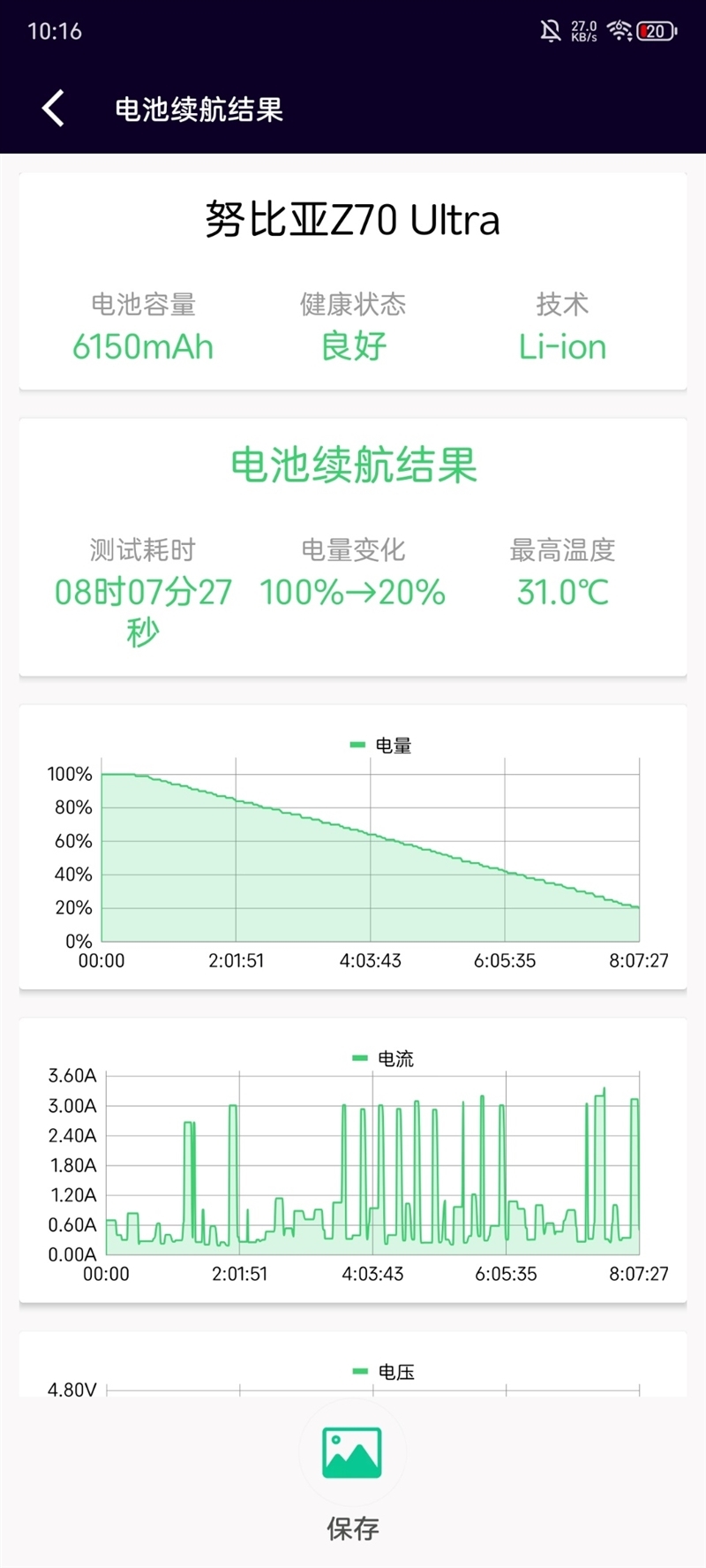 颜值巅峰 极简交互!努比亚Z70 Ultra深度评测:未来手机发展趋势风向标