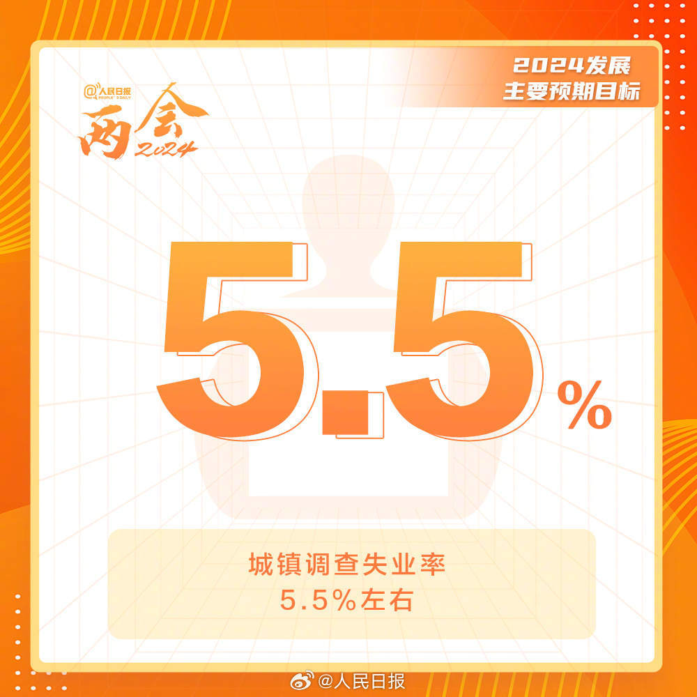 微信头像图片大全2024 E7394F602F66900A91273C9DB29B8639A88E81C2_size95_w1000_h1000.jpg