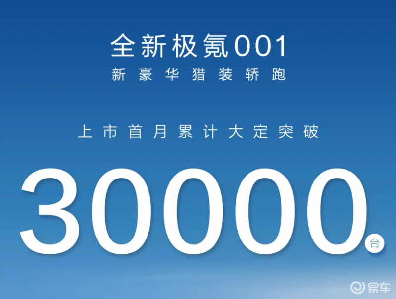 全新极氪001上市首月累计大定突破3万台 售价26.90万元起_凤凰网汽车_凤凰网