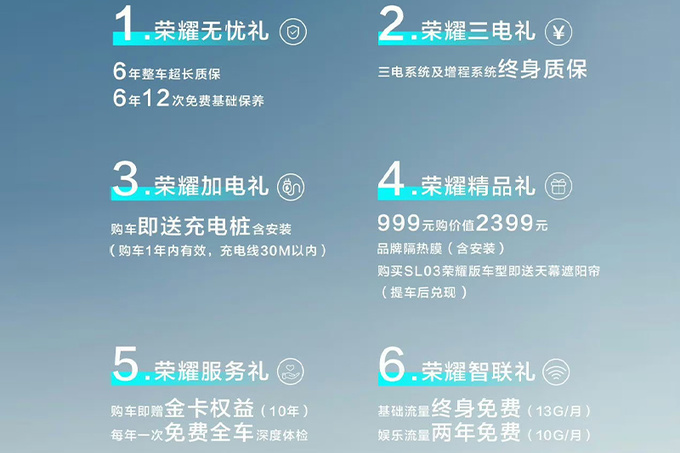 深蓝SL03&S7荣耀版上新限时12.99万起 外加六重礼包-图5