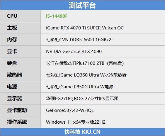 i7血脉的中国内地特供神U!酷睿i5-14490F评测:能降压的非K处理器